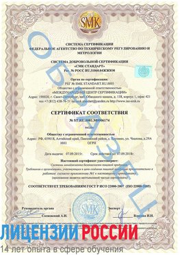Образец сертификата соответствия Артемовский Сертификат ISO 22000